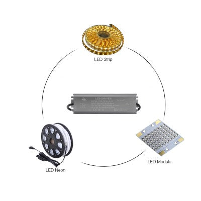 Dimmable Led Triac Drivers 12V Constant Voltage IP67