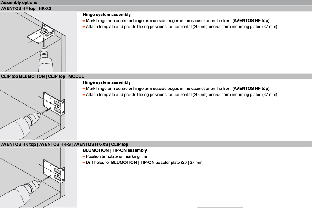 Blum 65.5300 Template For Mounting Plate