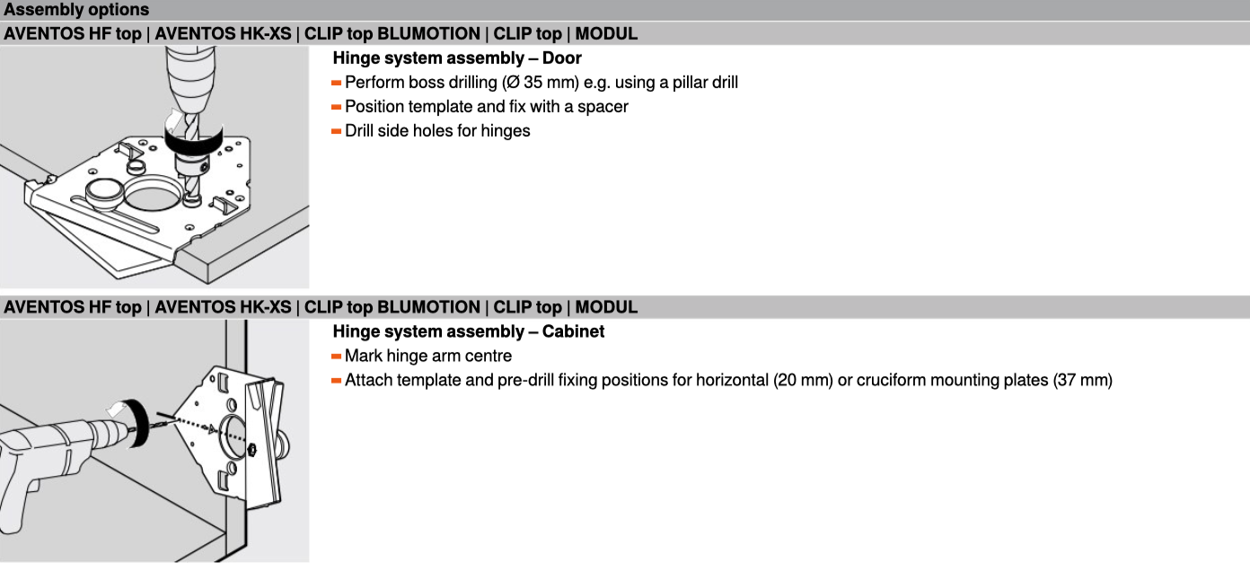 Blum 65.059A Drilling Template for Hinges and Aventos