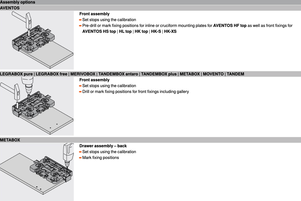 Blum ZML.0040 Drilling Template for LEGRABOX & TANDEMBOX Front Fixing