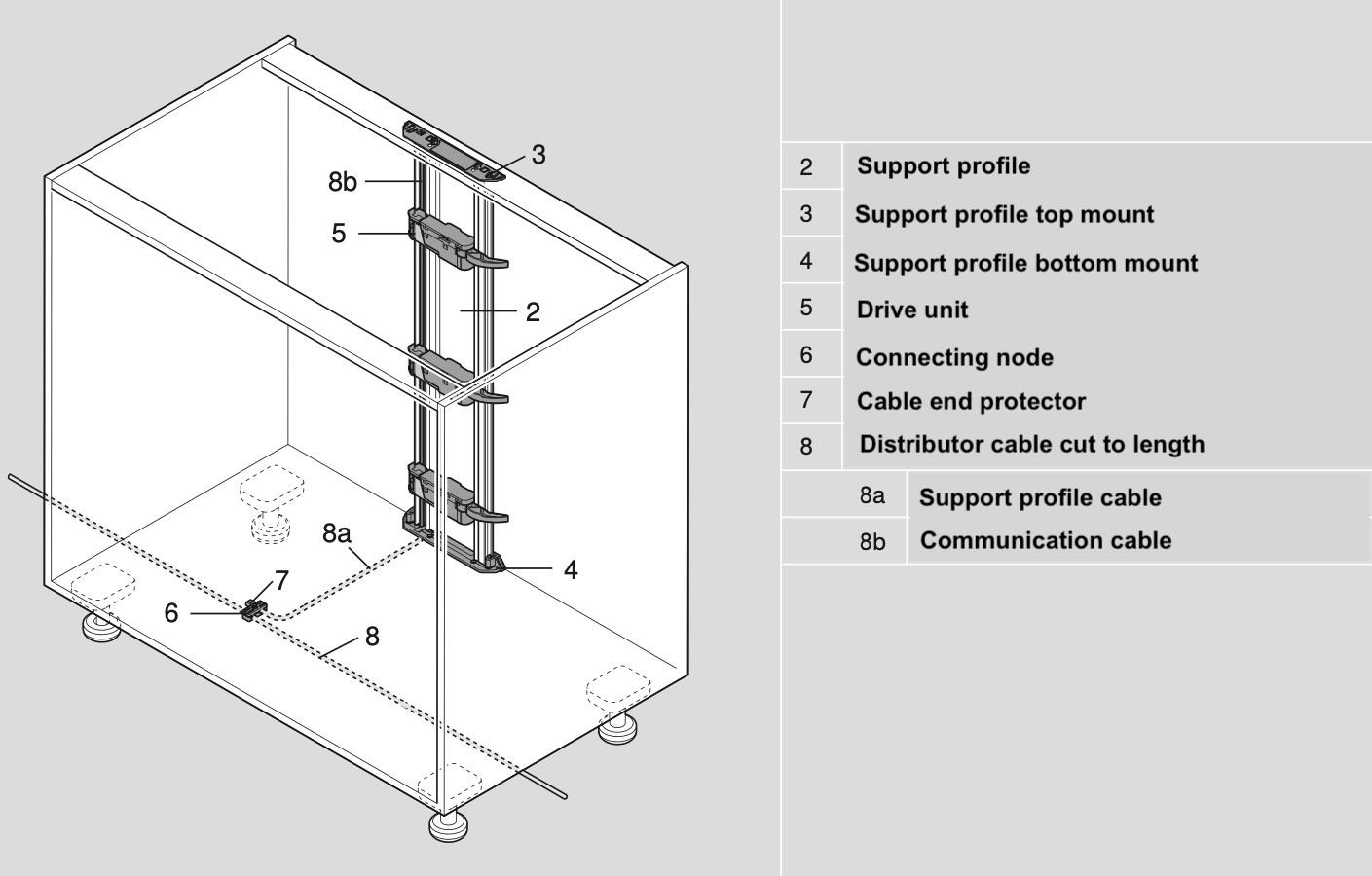 Blum SERVO-DRIVE Flex Distribution Cable