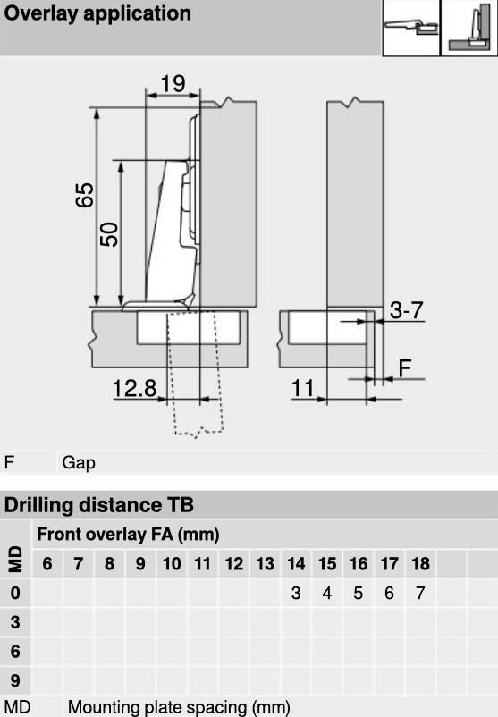 Blum 91K9550 MODUL Built-In Refrigerator Cabinet Hinge