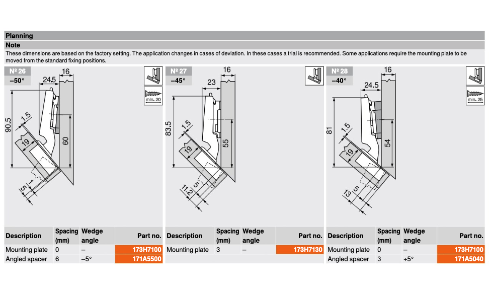 Blum 79B3450 Blumotion Overlay Angled -45° III Cabinet Hinge