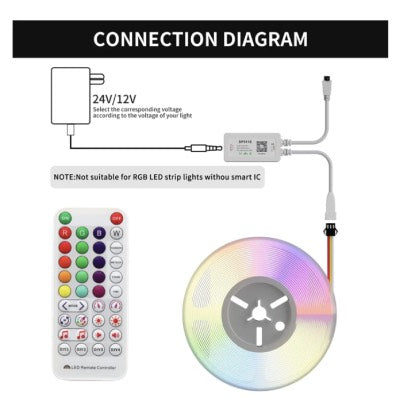 WIFI-Addressable-Led-RGB-Neon-Music-Remote-Controller-Voice