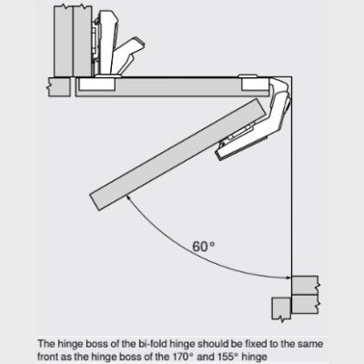 BLUM-79T8500-CLIP-Top-Bi-Fold-Hinge-60°-1