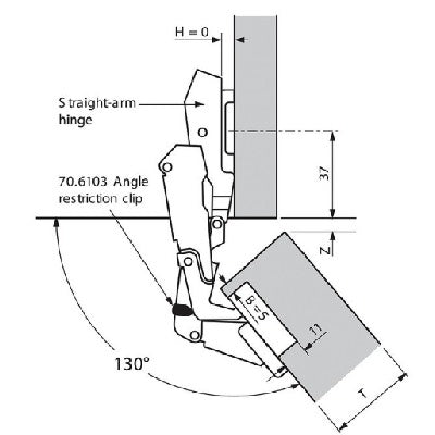 Blum-70.6103-Opening-Angle-Stop-130°-For-170°-cabinet-Hinges