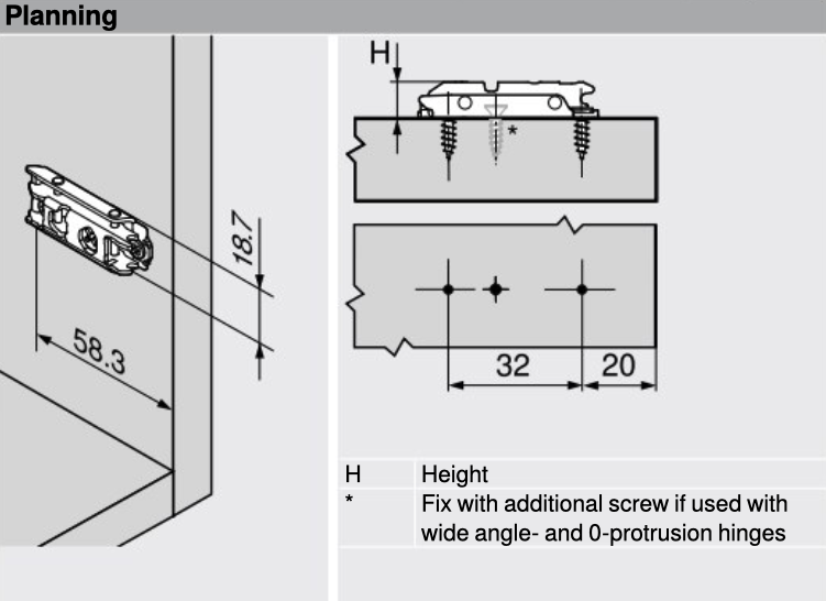 Blum Mounting Plate 175H3100 ClipTop In-Line 0mm Spacing