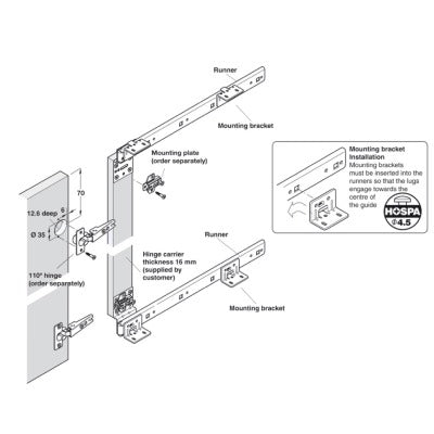 Cabinet-Pocket-Pivot-Sliding-Door-Gear-400mm-Accuride-1319