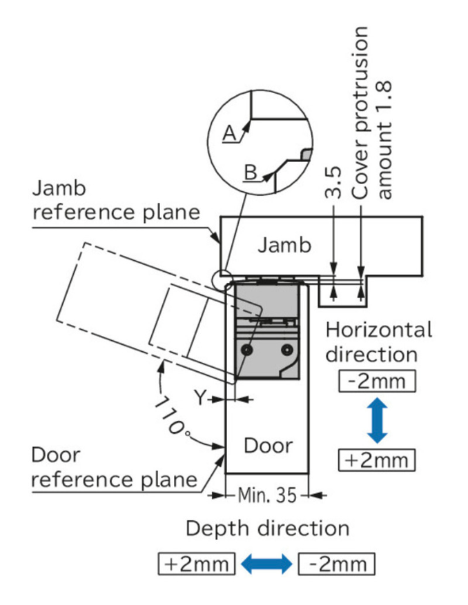 Concealed Surface Mounted Sugatsune HES 150 Door Hinge