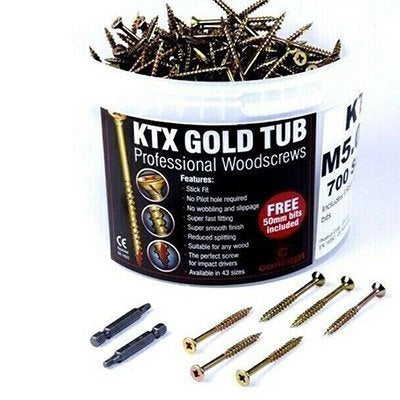 Concept-KTX-gold-screws-tubs