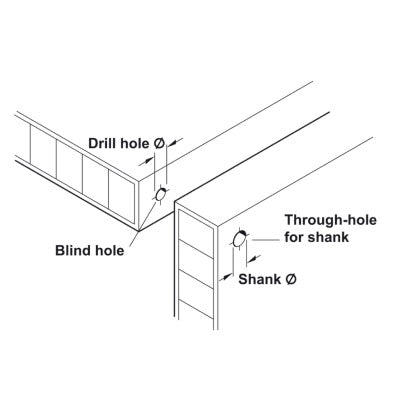 Confirmat-One-Piece-Furniture-Connector-for-O-5-mm-Drill-Hole