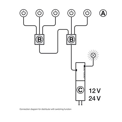 Hafele-Loox-LED-Multi-Switch-Box-1