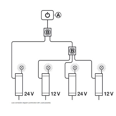 Hafele-Loox-Multi-Driver-Box-Operating-3-Drivers-With-1-Switch