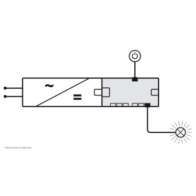 Hafele-Loox5-Distributor-Box-6-way-12V