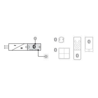 Hafele Connect Mesh Distributor Box 6-Way Multi Switching 12V