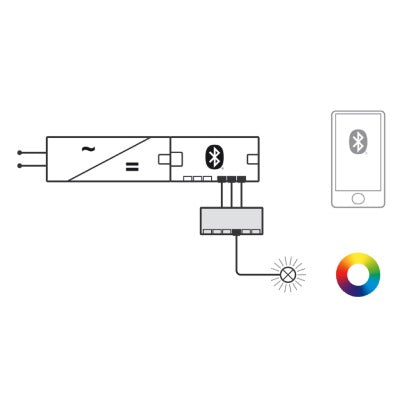 Hafele Loox5 RGB Distributor 12 V 6-Way Distributor Port