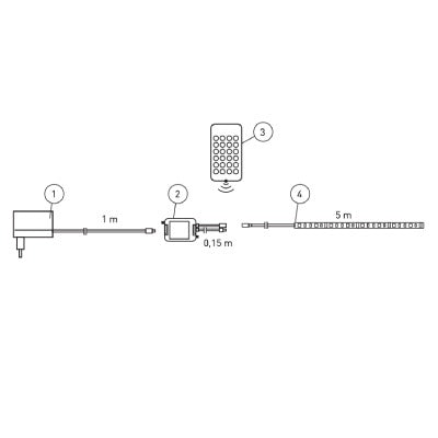 Led-RGB-Strip-Light-Set