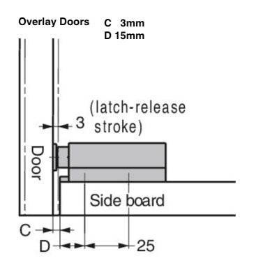 Magnetic-Touch-Latch-Heavy-Duty-ML-ZN80BL-Sugatsune-overlay-doors