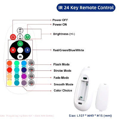 RGB 220V LED Tape Controller 24 Key IR Remote 1500W