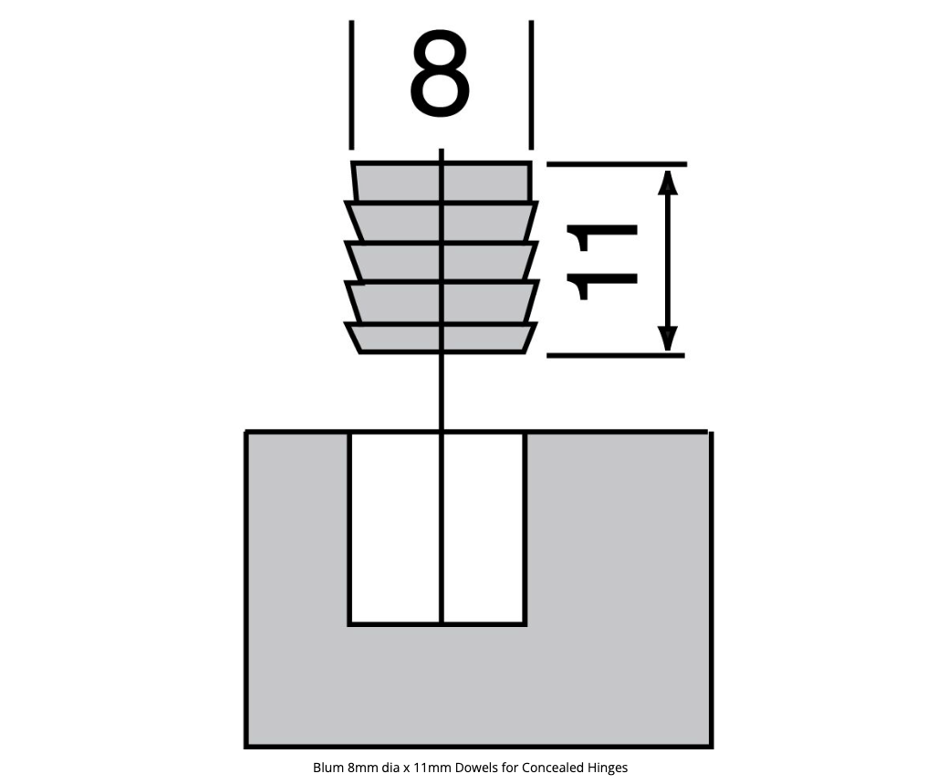 Blum Hinge Knock-In Expansion Dowels 8 or 10 mm Set
