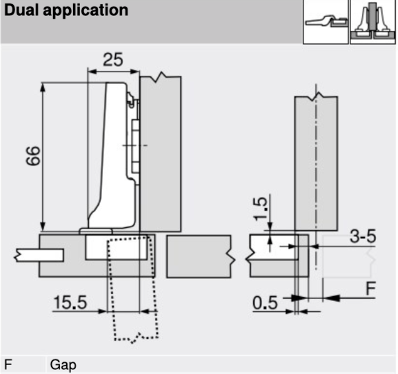 Blum 71T0650 Sprung 94° Dual Half Overlay Mini Cabinet Hinge