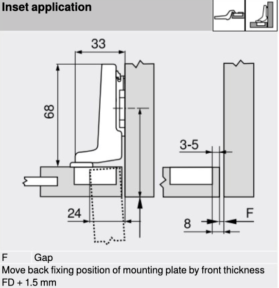 Blum 71T0750 Sprung 94° Inset Mini Cabinet Hinge