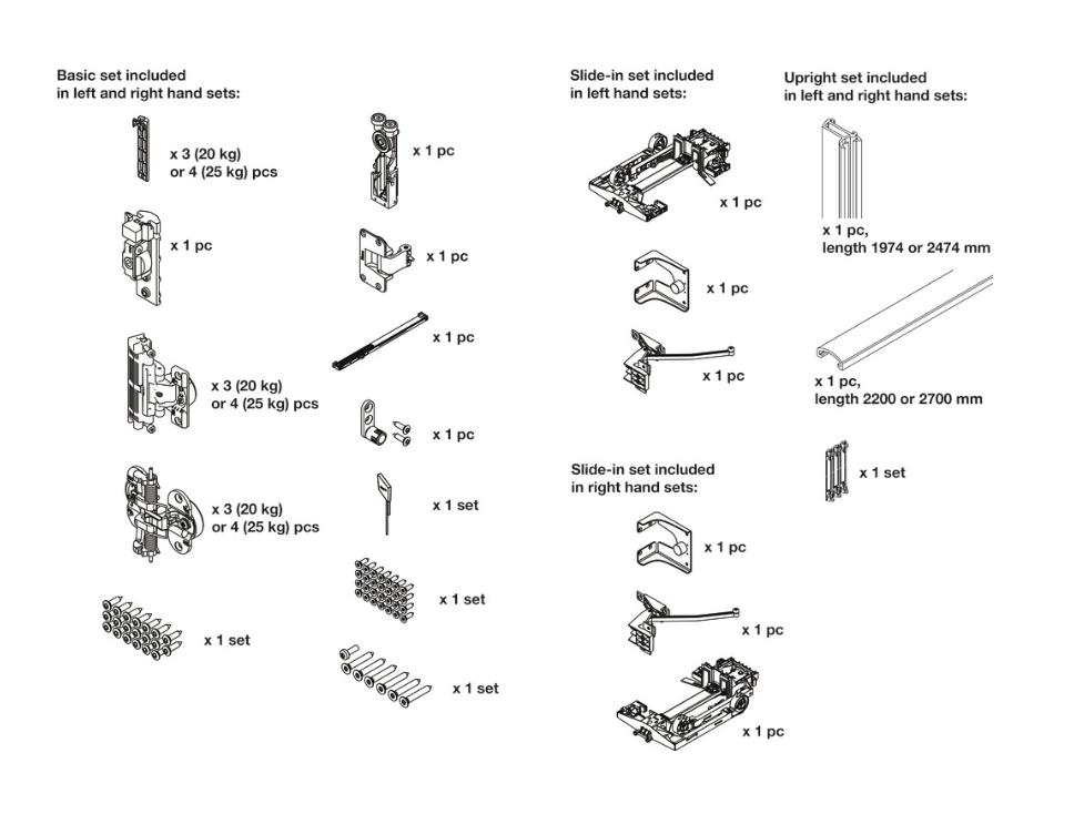 Hawa Folding Concepta III Slide Door System 20/25 Pull