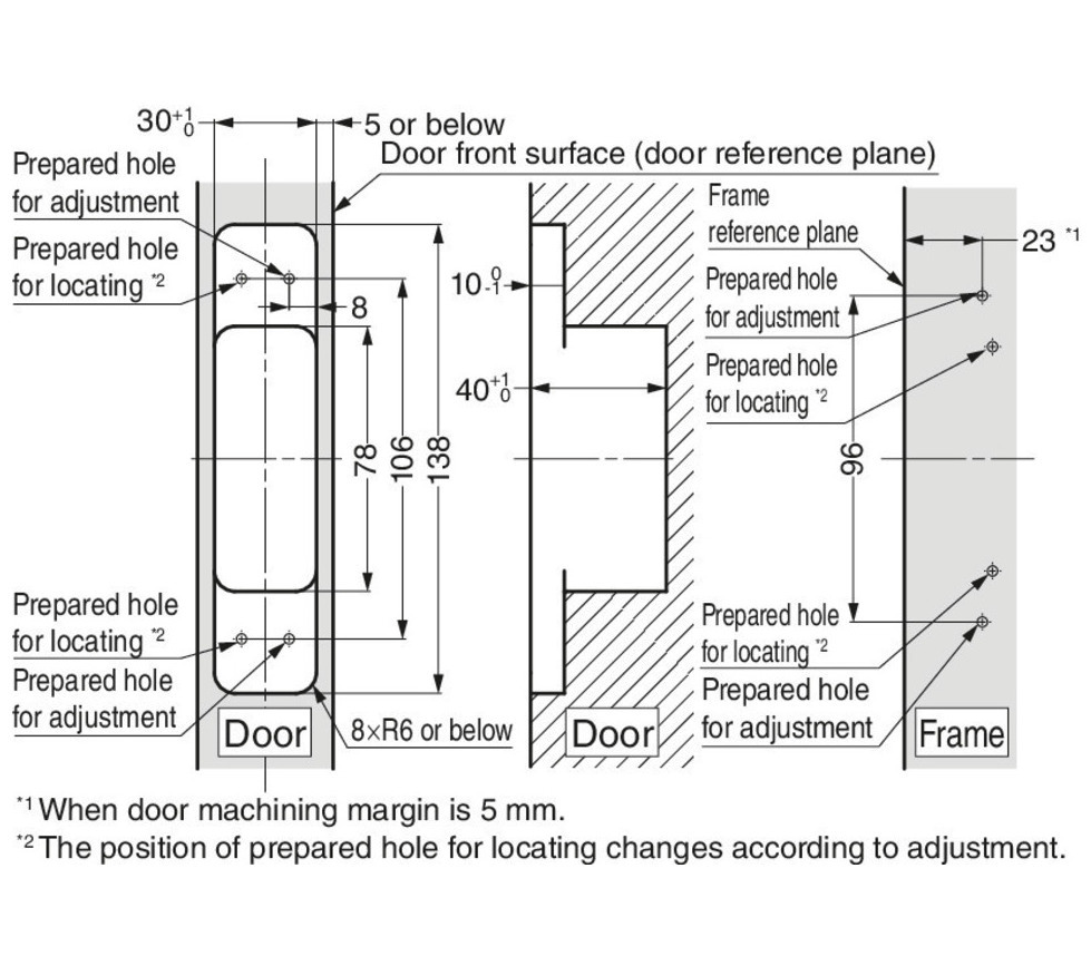 Concealed Surface Mounted Sugatsune HES 140 Door Hinge