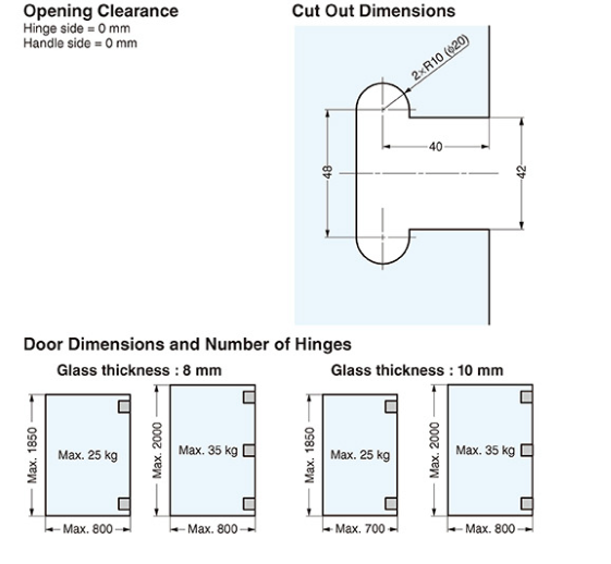 Sugatsune J95 Hinge Face Plate For Glass Door