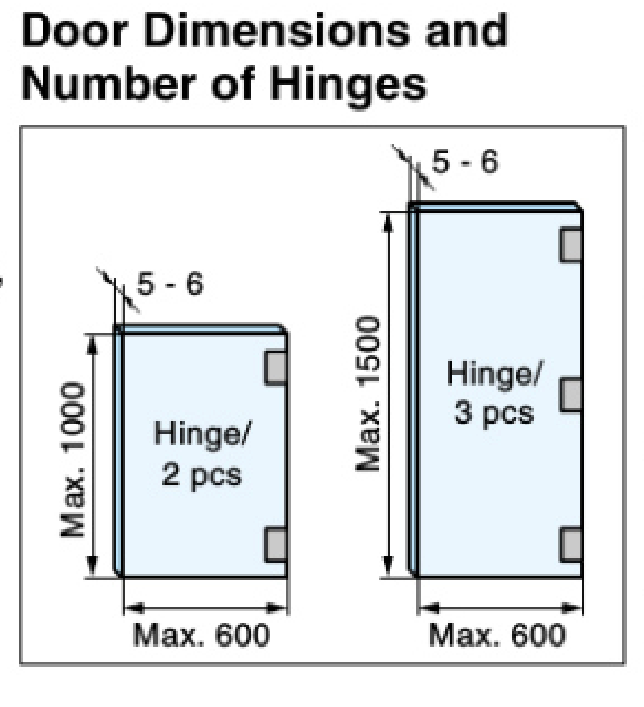 Glass Bracket for Concealed Sugatsune HES3D-90 Door Hinge