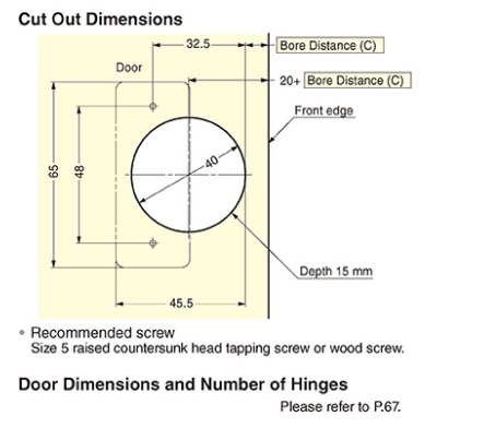 Sugatsune UNSPRUNG J95-24 Heavy Duty Cabinet Hinges
