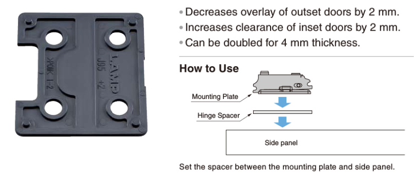 Sugatsune J95 Hinge Spacer 2mm Under Mounting Plates