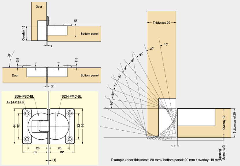Sugatsune Square Flap Hinge 90° for Drop Down Cabinet Doors