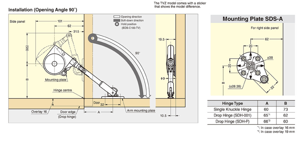 Soft Down Stay for Drop Down Cabinet Doors SHORT Without Catch