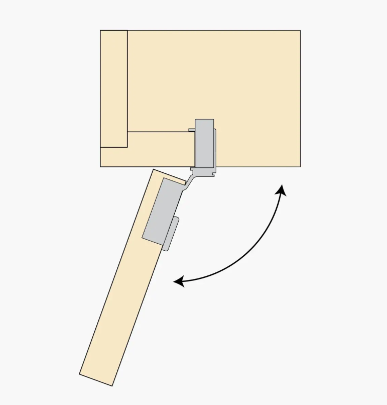 Blum Blumotion Cabinet Hinge Compact Overlay Face Fix 110°