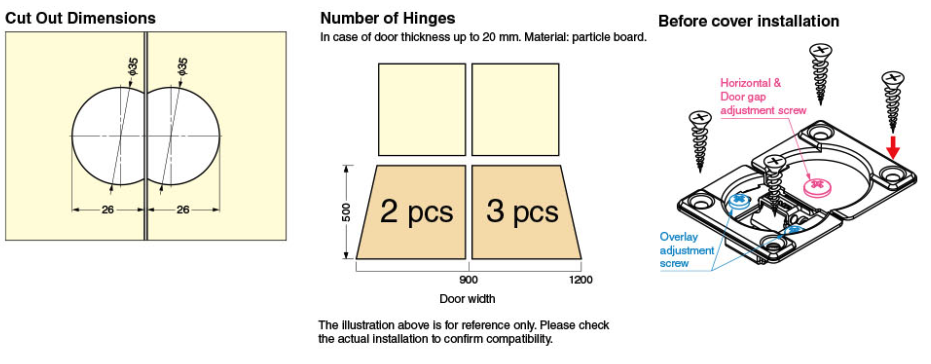Sugatsune Square Flap Hinge 90° for Drop Down Cabinet Doors