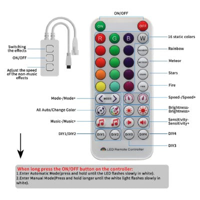 WIFI-Addressable-Led-Neon-RGB-Music-Remote-Controller-