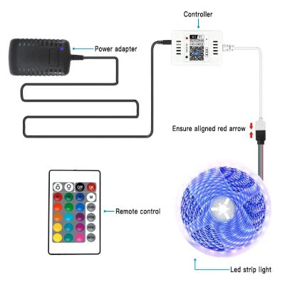 RGB Led Strip WIFI Remote Controller