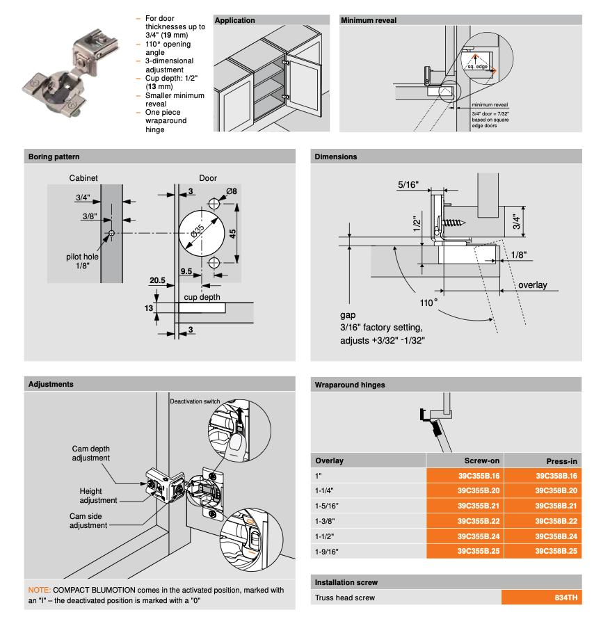 Blum Blumotion Cabinet Hinge Compact Overlay Face Fix 110°