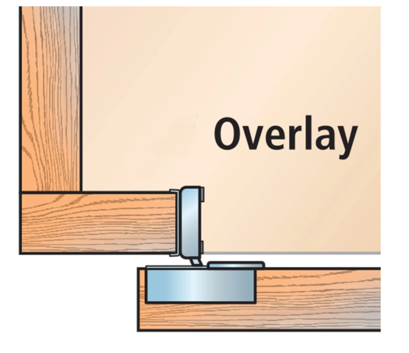 Blum Blumotion Cabinet Hinge Compact Overlay Face Fix 110°