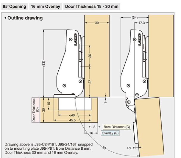 Sugatsune UNSPRUNG J95-24 Heavy Duty Cabinet Hinges
