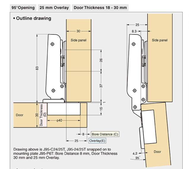 Sugatsune Sprung Full Overlay Heavy Duty Cabinet Hinge J95-C24/25T