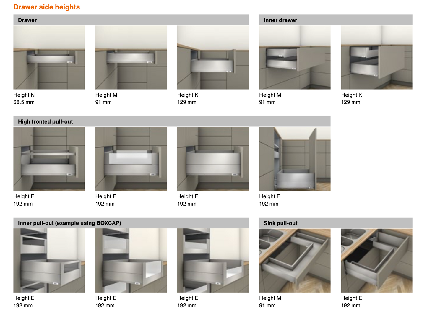Blum MERIVOBOX Drawer Set E Height Gallery INTERNAL Orion Grey