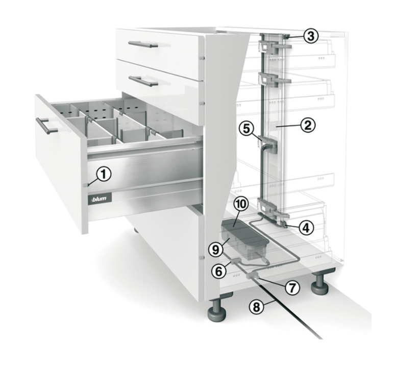 Blum Z10K800AE.21 SERVO-DRIVE Cable Pack